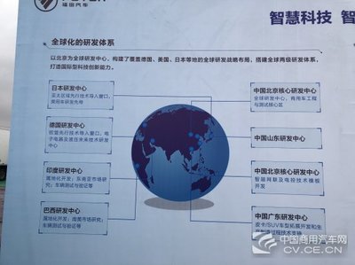 瞄準(zhǔn)中部發(fā)展新需求 福田河南新能源工廠開工 河南軟件開發(fā)