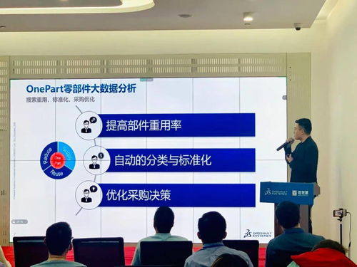 汽車(chē)行業(yè)產(chǎn)品開(kāi)發(fā)體系數(shù)字化轉(zhuǎn)型暨一體化解決方案研討會(huì)在渝成功召開(kāi)